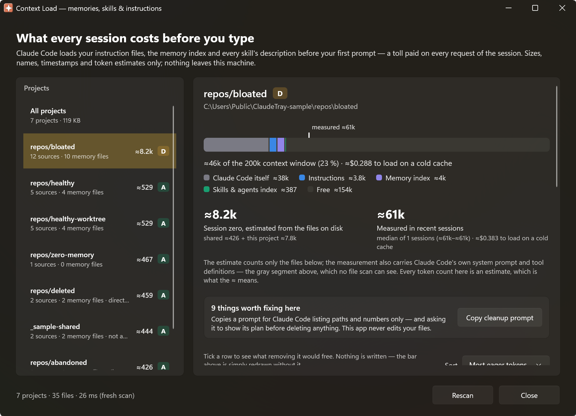 The Context Load window: session-zero gauge, per-source breakdown and findings