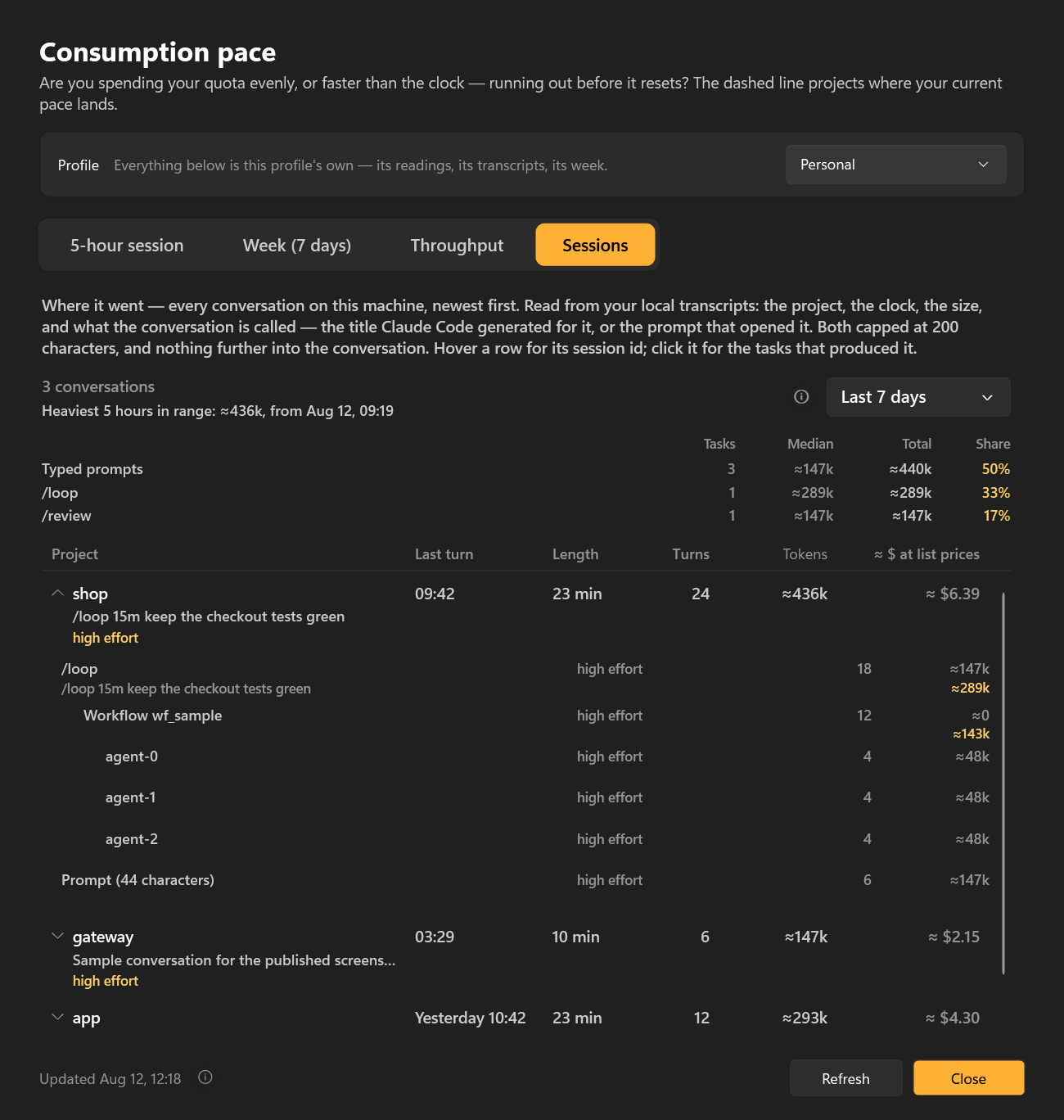 Statistics — the Sessions tab: one row per conversation, newest first, with the project, the clock of its last turn, how long it ran, how many turns, how many tokens and what those tokens come to at API list prices, a range picker set to the last 7 days, an information button explaining how that figure is worked out, and sortable clock and token headers